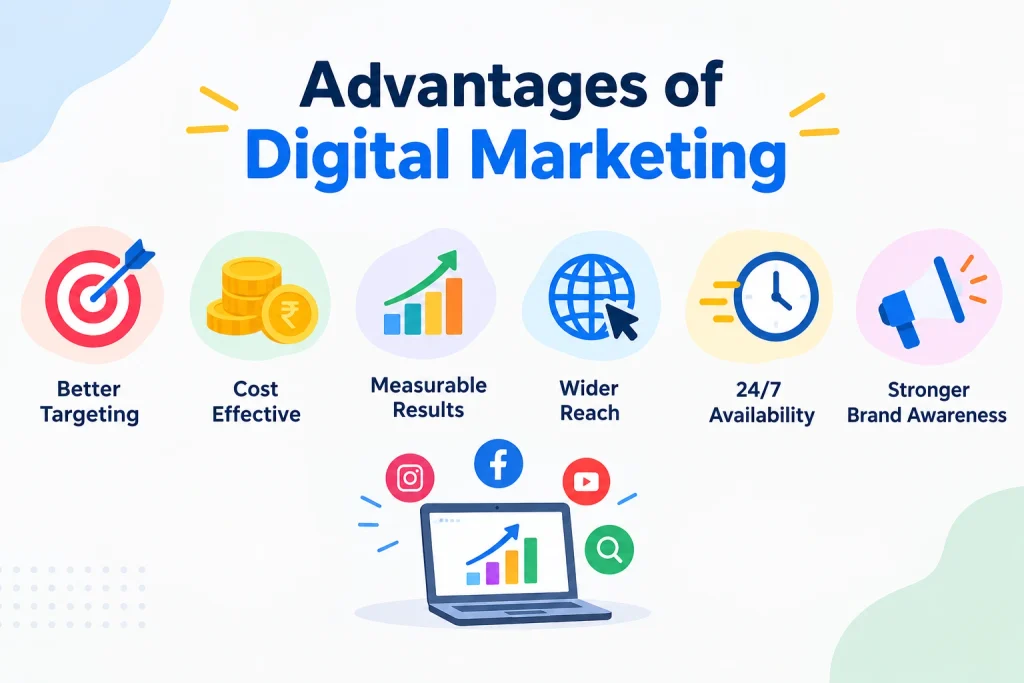 Advantages of Digital Marketing